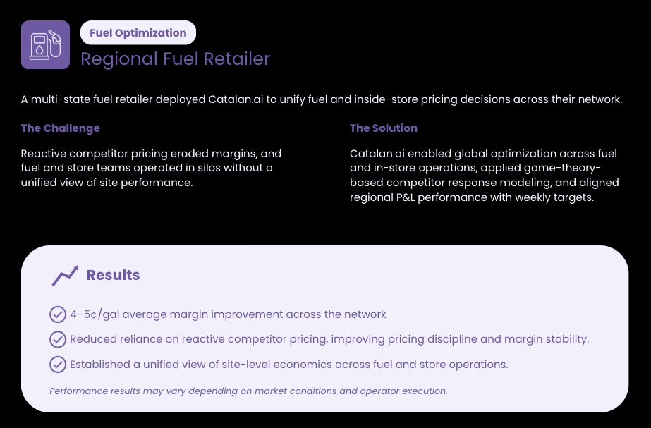 Fuel Optimization Fuel Optimization